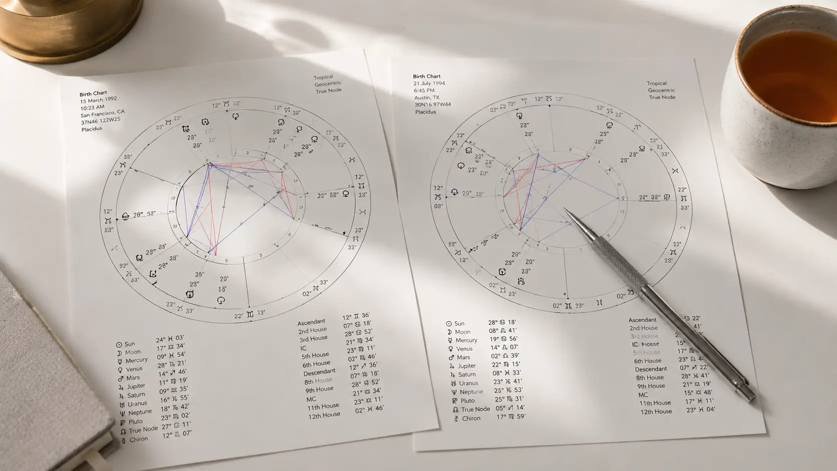 Full birth chart compatibility — two circular astrological charts placed side by side on a white desk, with soft pencil annotations, a cup of tea nearby. Clean, contemporary, intellectual setting. No people. Horizontal 16:9.